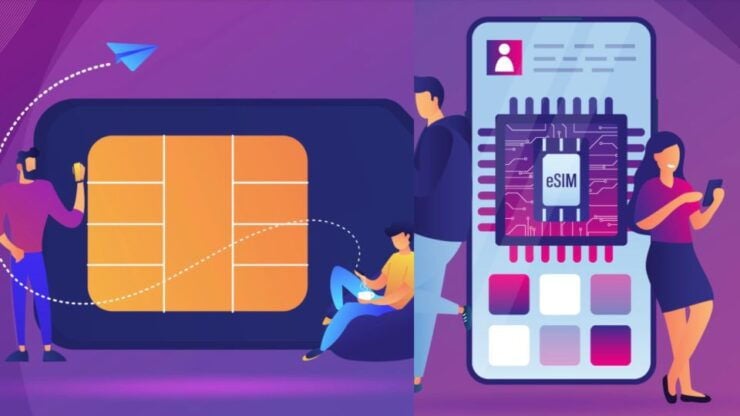 Indonesia E-Sim 15/30 GB - Connectivity and Activation