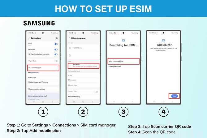 Indonesia eSIM (3 to 30 days. Up to 60GB of data) - The Sum Up