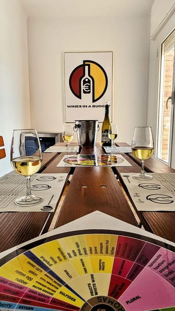 Intimate Winetasting With a Sommelier - Tasting Format and Techniques