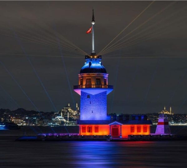 Istanbul: Bosphorus Cruise With 1 Stop on the Asian Side - Customer Feedback and Ratings