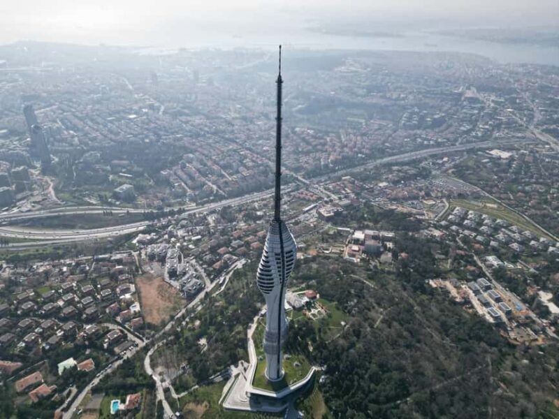 Istanbul: Camlica Tower Observation Deck Admission Ticket - Who Should Consider This Tour?