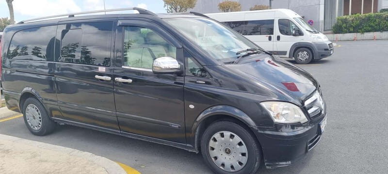 Istanbul City Tour: Private Car Hire with a Driver - Practical Details and Tips