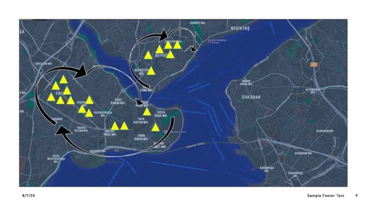 Istanbul: Food Tour 8 Stops (Incredible Real Local Flavors) - Hidden Tastes Uncovered