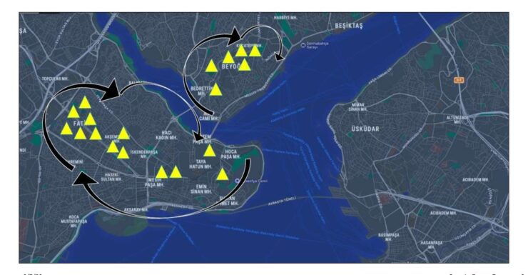 Istanbul: Food Tour 8 Stops (Incredible Real Local Flavors) - Local Dining Experience