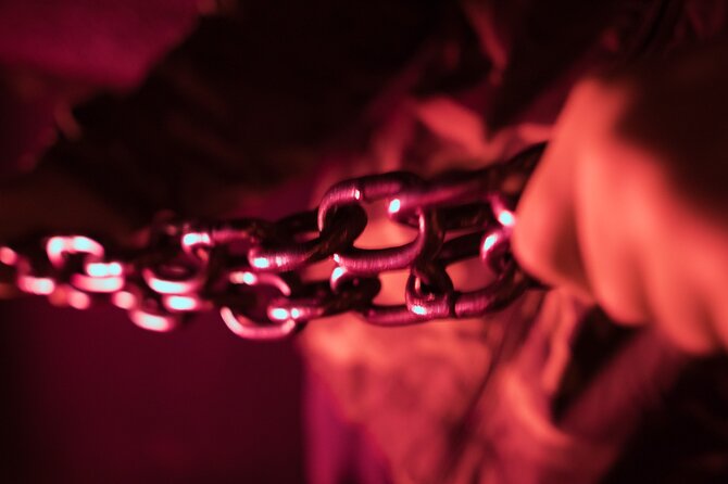 Istanbul: Frankenstein Horror House, Escape Room Game - Overall Rating and Reviews