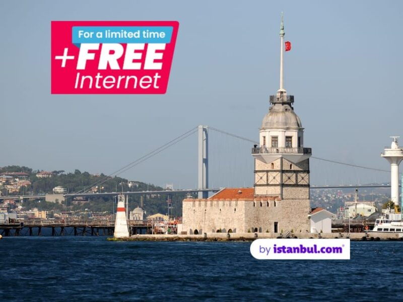 Istanbul: Maiden's Tower Entry Ticket with Audio Guide - The Itinerary Breakdown
