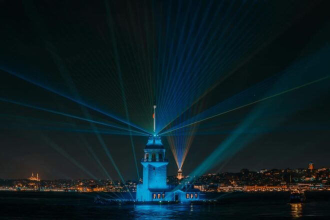 Istanbul: Maidens Tower Entry Ticket With Audio Guide - Customer Ratings and Feedback