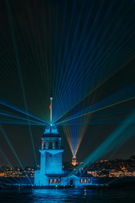 Istanbul: Maidens Tower Entry Ticket With Audio Guide - Frequently Asked Questions