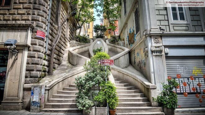 Istanbul Modern Life Tour - Participant Information