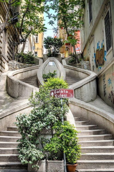 Istanbul Modern Life Tour - Key Stops