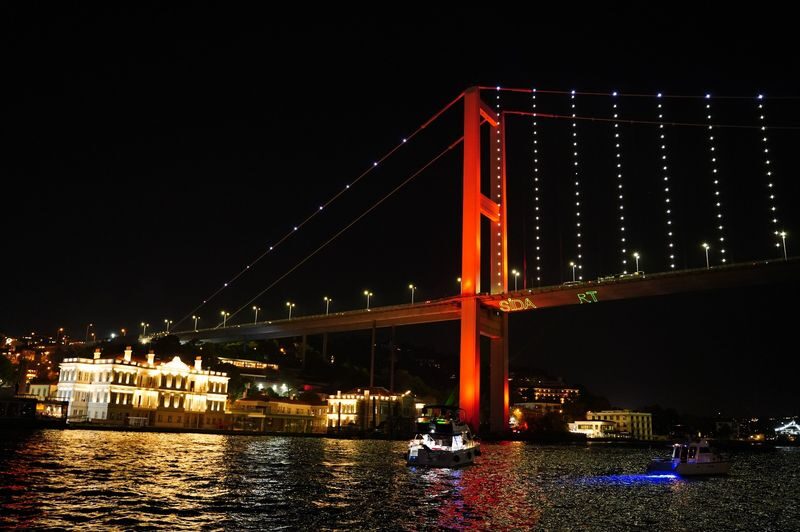 Istanbul Night Cruise with Dinner and Traditional Performances - Getting there, choosing a package and planning ahead