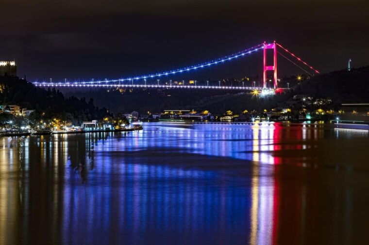 Istanbul: Private Night Tour with a Local - Who Will Love This Tour?