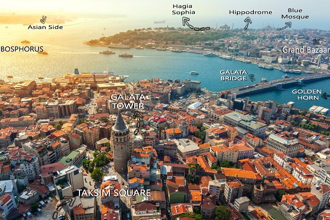 Istanbul Private Tour Guide - Best Walking Tour of Istanbul - Common Questions