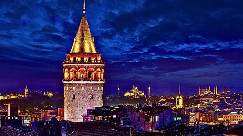 Istanbul Tourist Pass Skip-the-Line Entry to 100+Attractions - The credit system is the real value question