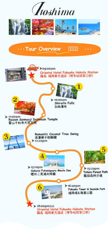 Itoshima Coast & Nature: Shiraito Falls, Meoto Rocks & Totoro Trail - Meoto Rocks and the Itoshima coast