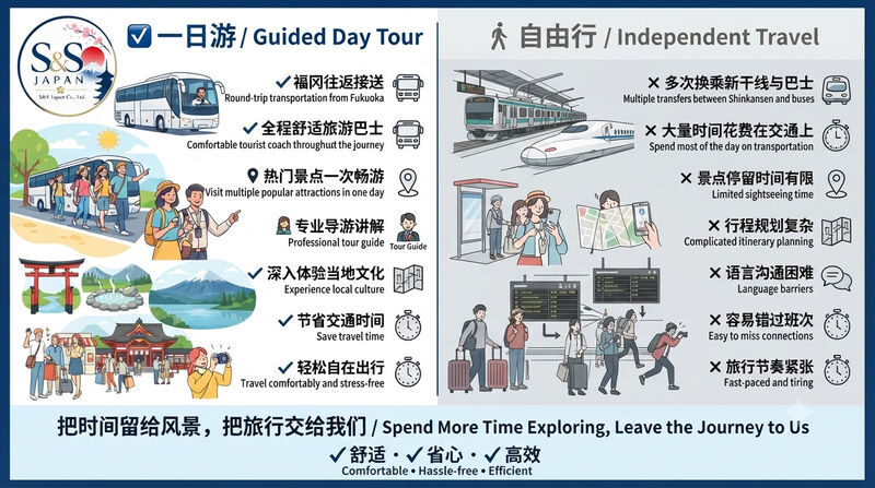 Itoshima Sunset & Fukuoka Tower Night View Experience - The guide can shape the whole day