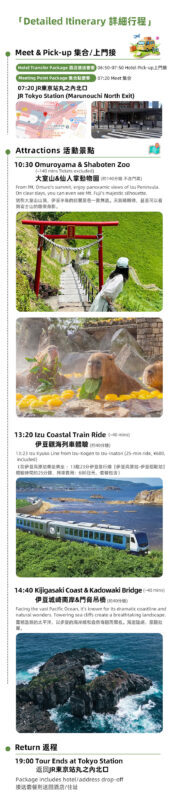Izu Atami: Mount Omuro (including cable car)/Cactus Zoo & Jogasaki Coast & Kadowaki Suspension Bridge Day Tour (Small Group with complimentary Sea View Train Ticket) - A long ride from Tokyo, with a scenic start