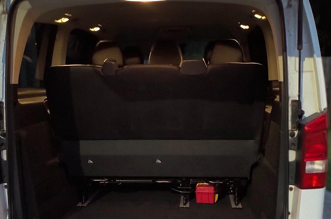 Jacksonville Airport to Downtown - How This Transfer Compares with Other Options