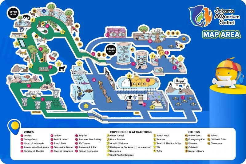 Jakarta AQuarium Safari - Ticket choices and what the price buys