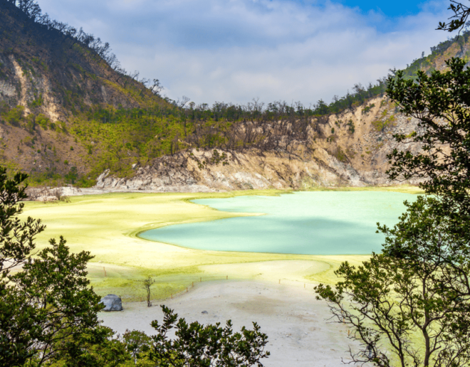 Jakarta: Volcanic White Crater Lakes & Tea Plantations Tour - Discover Kawah Putih