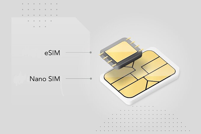 Japan Esim (3 to 30 Days, up to 60gb) - Benefits of Japan Esim