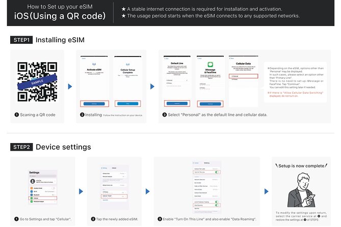 Japan Esim - Data From 1 GB per Day to 5GB - Booking Process