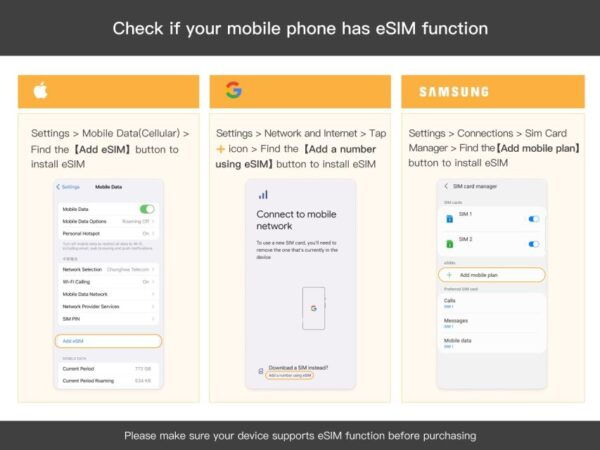 Japan: Esim Roaming Data Plan (0.5-2gb/ Day) - Common Questions