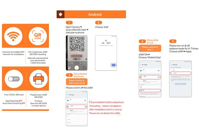 Japan Esim With Unlimited Local 5g/4g Data - Japan Esim Overview