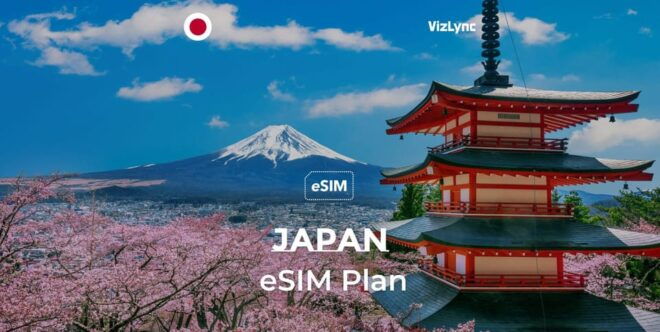 Japan High Speed Data Esim - Compatibility and Device Requirements