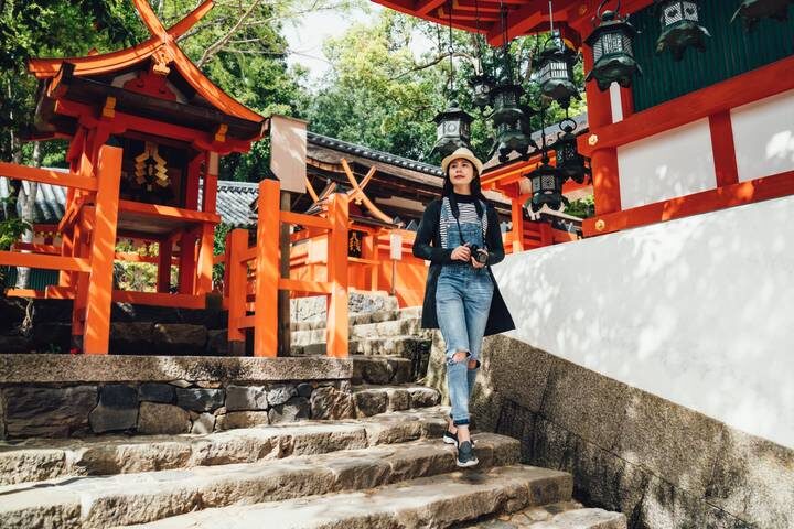 Japan in Winter by Train (Plus Ski) 14-Day Tour with Contiki - Tokyo’s landmarks are easy to recognize, harder to exhaust
