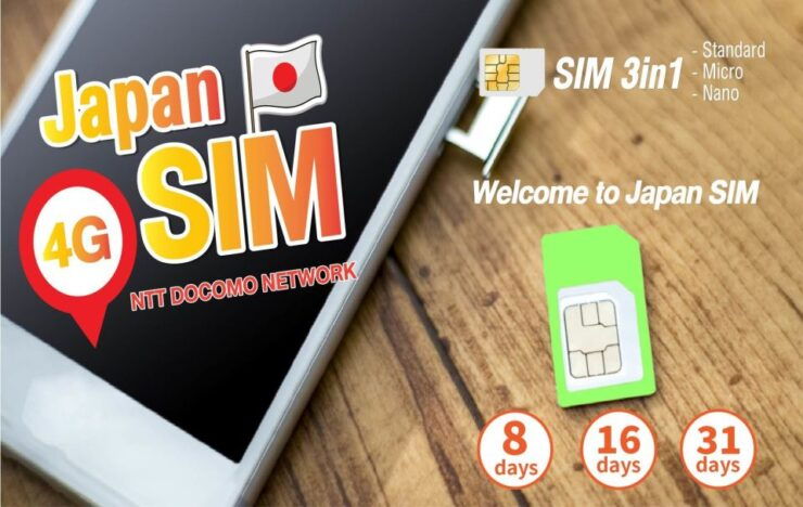 Japan: SIM Card With Unlimited Data for 8, 16, or 31 Days - Activity Details and Options