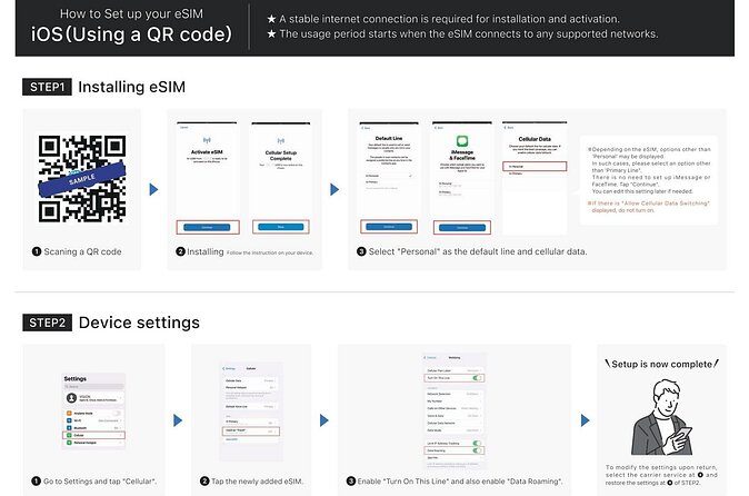 Japan Tokyo Osaka NINJA 4G/5G eSIM Data Card 1GB/2GB per day - Final Thoughts: Is It Worth It?