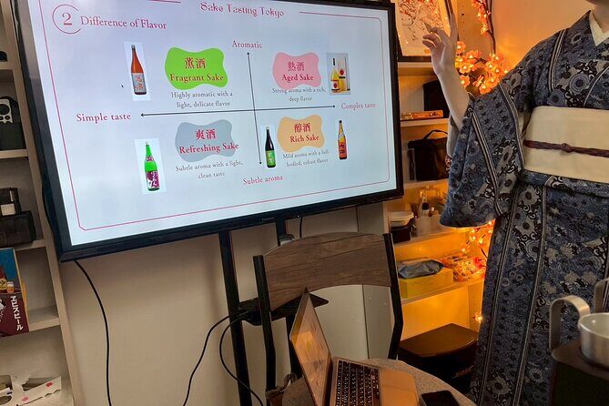 Japanese Sake Tasting and Masu Crafting Experience in Tokyo - Who Should Consider This Tour?