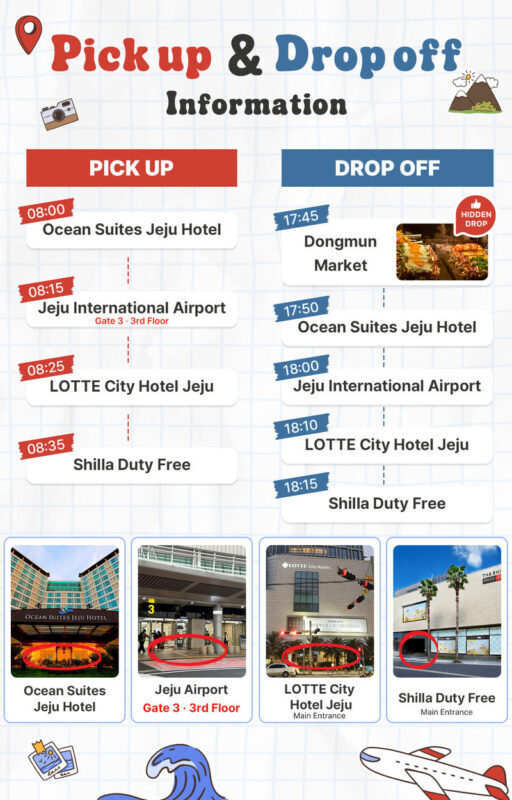 Jeju East Tour with Haenyeo Show & Lava Tube & Coastal Highlights - Dongmun Market and the end of the route
