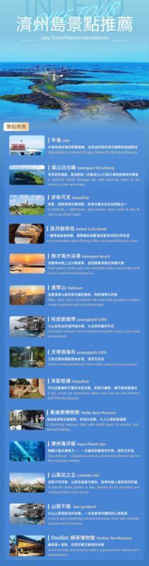 Jeju Full-Day Private Charter with Self-Guided Tour - Aqua Planet, Seongsan, and Seopjikoji