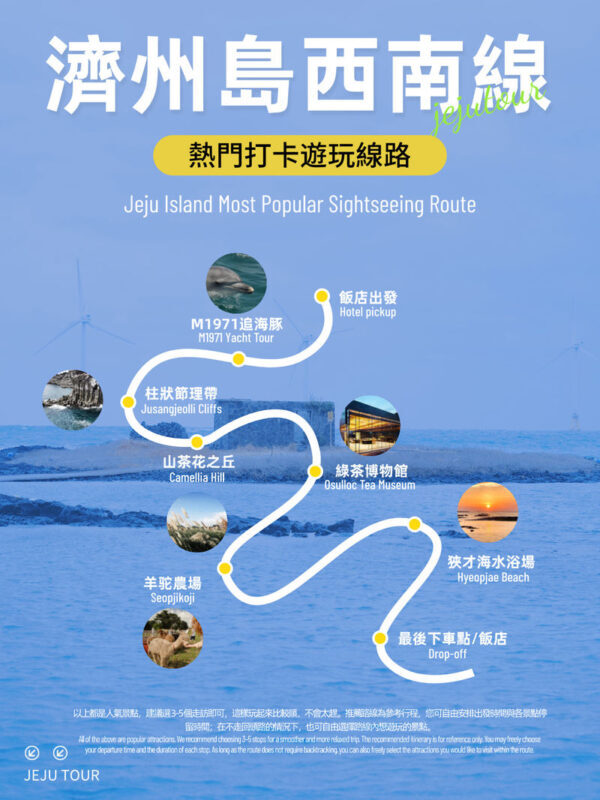 Jeju Full-Day Private Charter with Self-Guided Tour - What the driver adds, and what the driver does not
