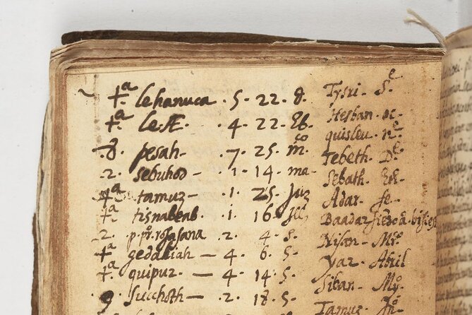 Jewish Presence Conquistadors to WWII - Jewish Contributions to Mexican Arts and Culture