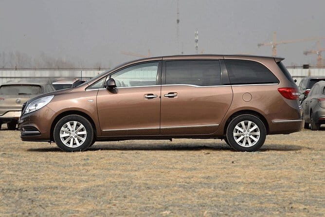 Jinan Private Day Trip to Forbidden City and Mutianyu Great Wall by Bullet Train - Who Is This Tour Best For?