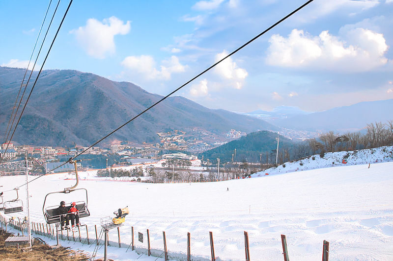 Jisan Ski & Everland Full-Day Winter Experience - What the price buys, and what it does not