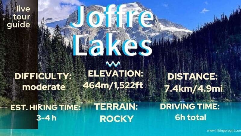 Joffre Lakes/ Hiking Day Trip - Good To Know