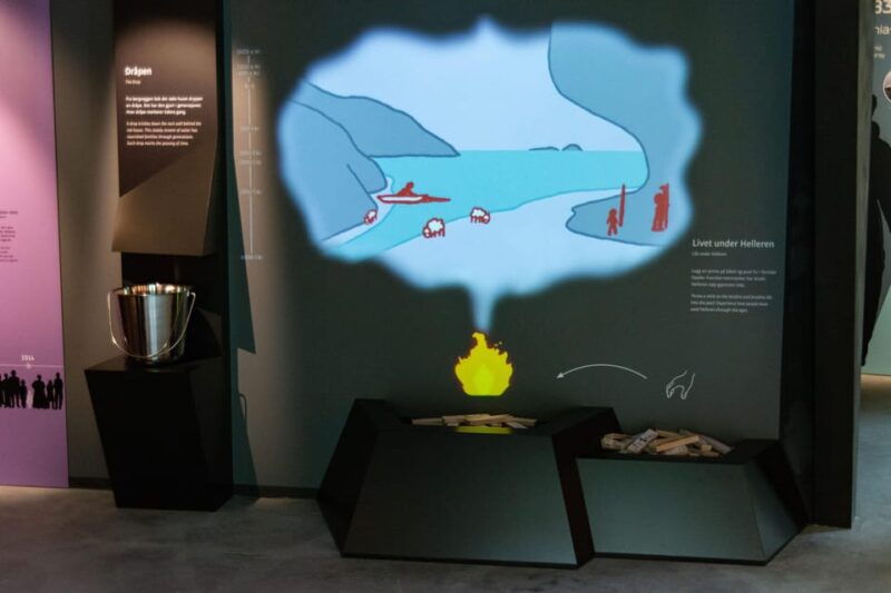 Jøssingfjord: Science Museum Entrance ticket - An In-Depth Look at Jøssingfjord Science Museum