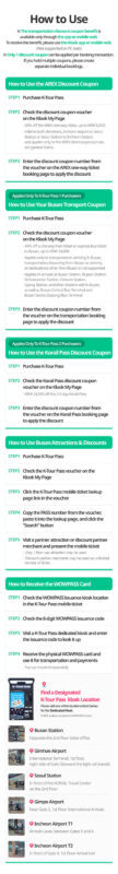 K-Tour Pass - Using the AREX coupon on your way to Korea