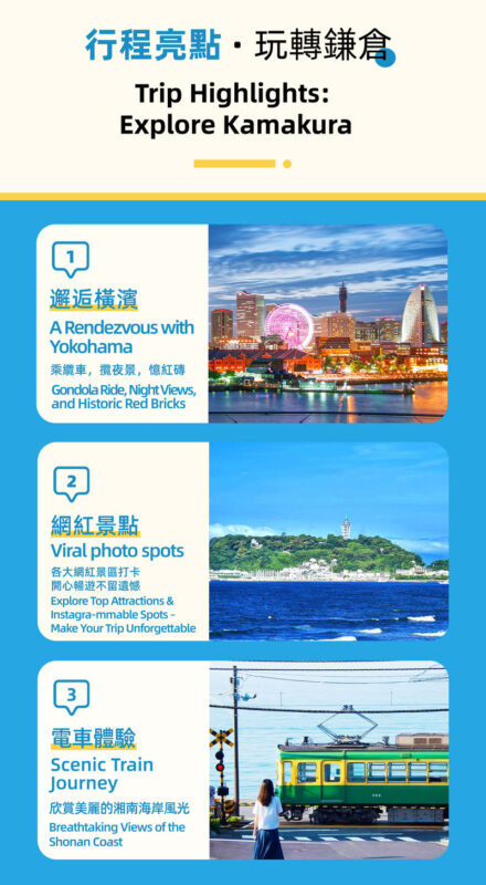 Kamakura & Yokohama | Includes Train Experience: Enoshima & Kamakura High School & Tsurugaoka Hachimangu Shrine & Yokohama Night View Day Trip (From Tokyo) - Kamakura Koko-mae and the Slam Dunk crossing