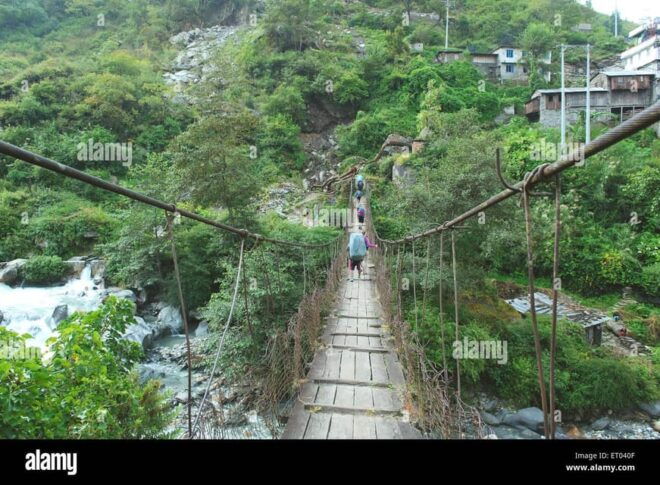 Kathmandu: 2 Day Nagarkot,Dhulikhel, Namo Buddha Budget Trek - Inclusions of the Package