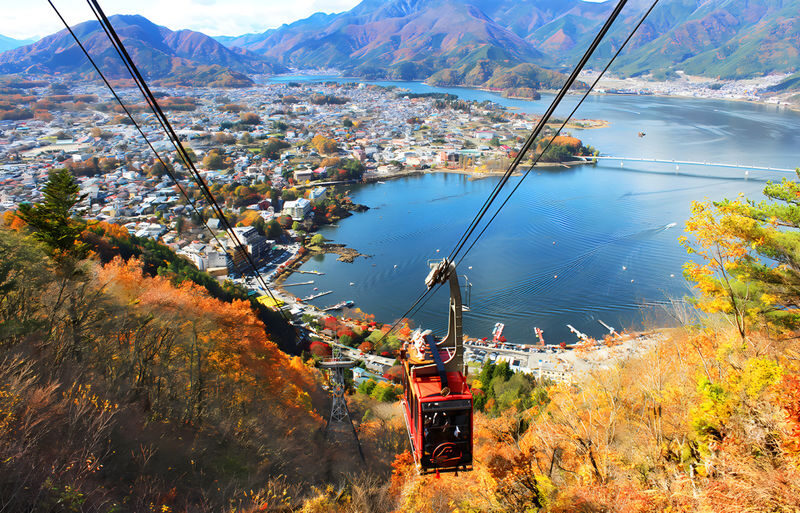 Kawaguchiko Fuji Panorama Ropeway 1-Day Small Group Tour - A full Fuji day, not just a ropeway ride