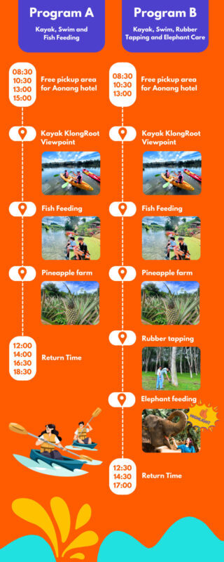 Kayaking Klong Root Viewpoint, Fish Feeding, ATV Ride - Transfers, timing, and what to bring