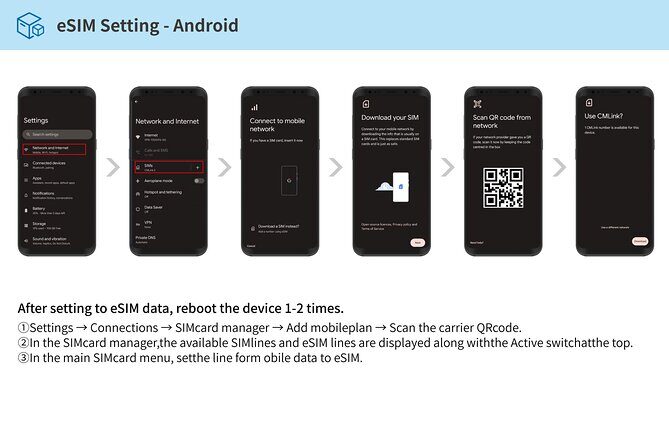 KDDI and Softbank eSIM in Japan for 1-30 Days with 3GB-Unlimited - Authentic User Experiences