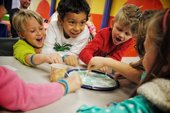 Kentucky Science Center General Admission - The Itinerary in Detail