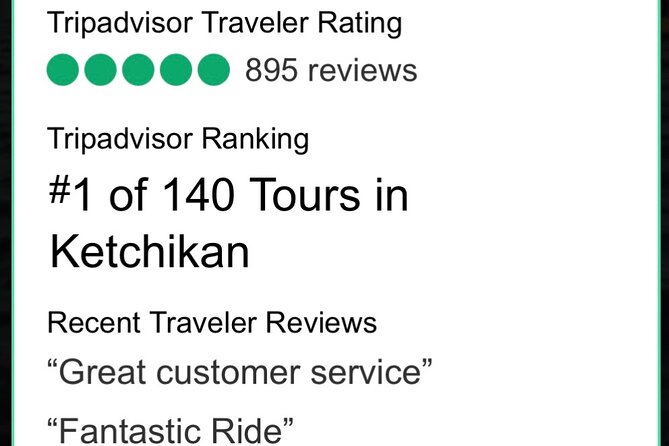 Ketchikan Kayak Eco-Tour - Tour Details and Inclusions