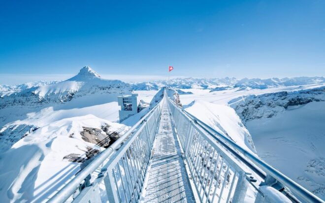 Keypass: Swiss Experience Pass - Inclusions and Details